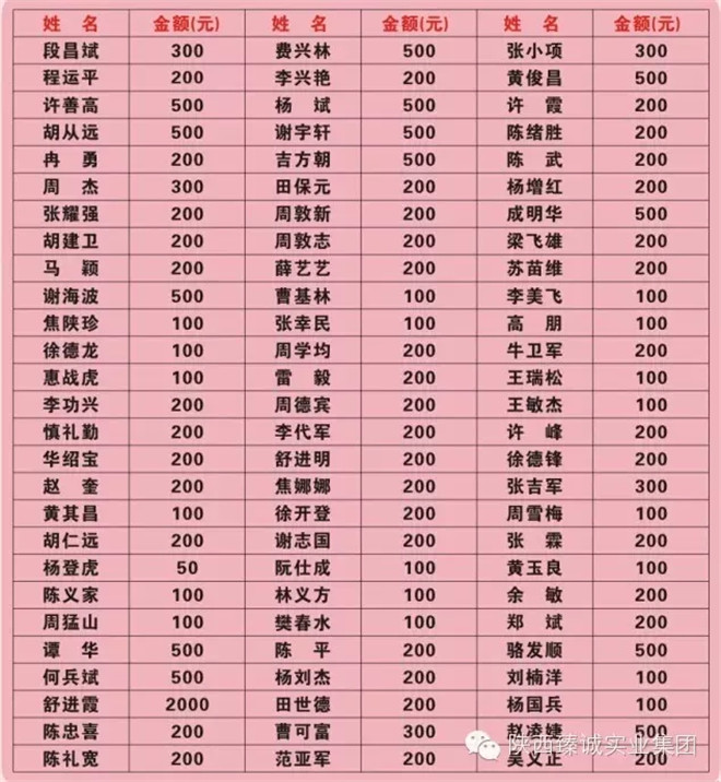 陕西建筑工程材料