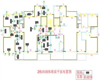 砌筑工程降本增效这样干：排版先行，集中加工！